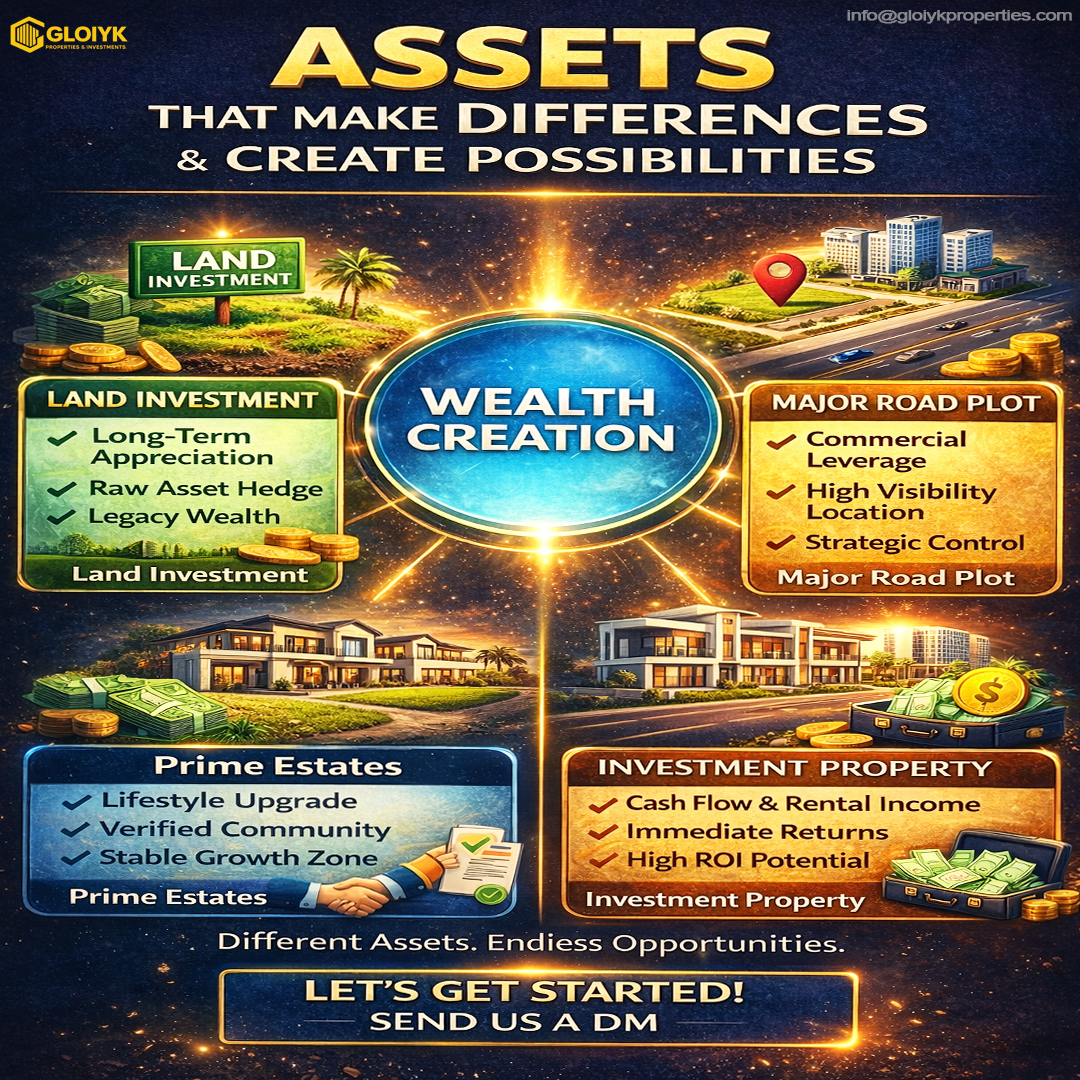 Strategic Wealth Planning